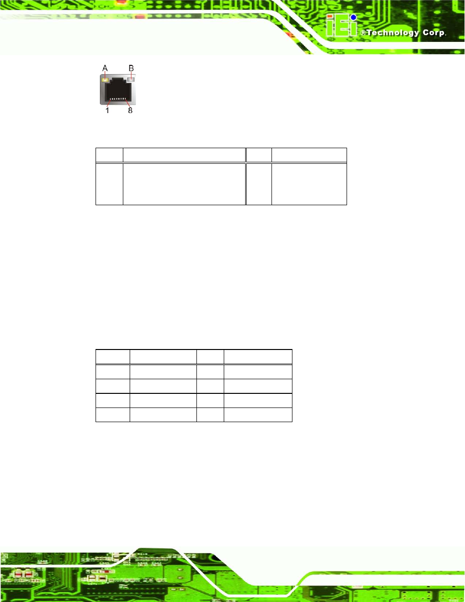 2 usb connectors, Figure 4-19: rj-45 ethernet connector, Table 4-19: rj-45 ethernet connector leds | Table 4-20: usb port pinouts | IEI Integration ECN-360A-D2550 User Manual | Page 52 / 141