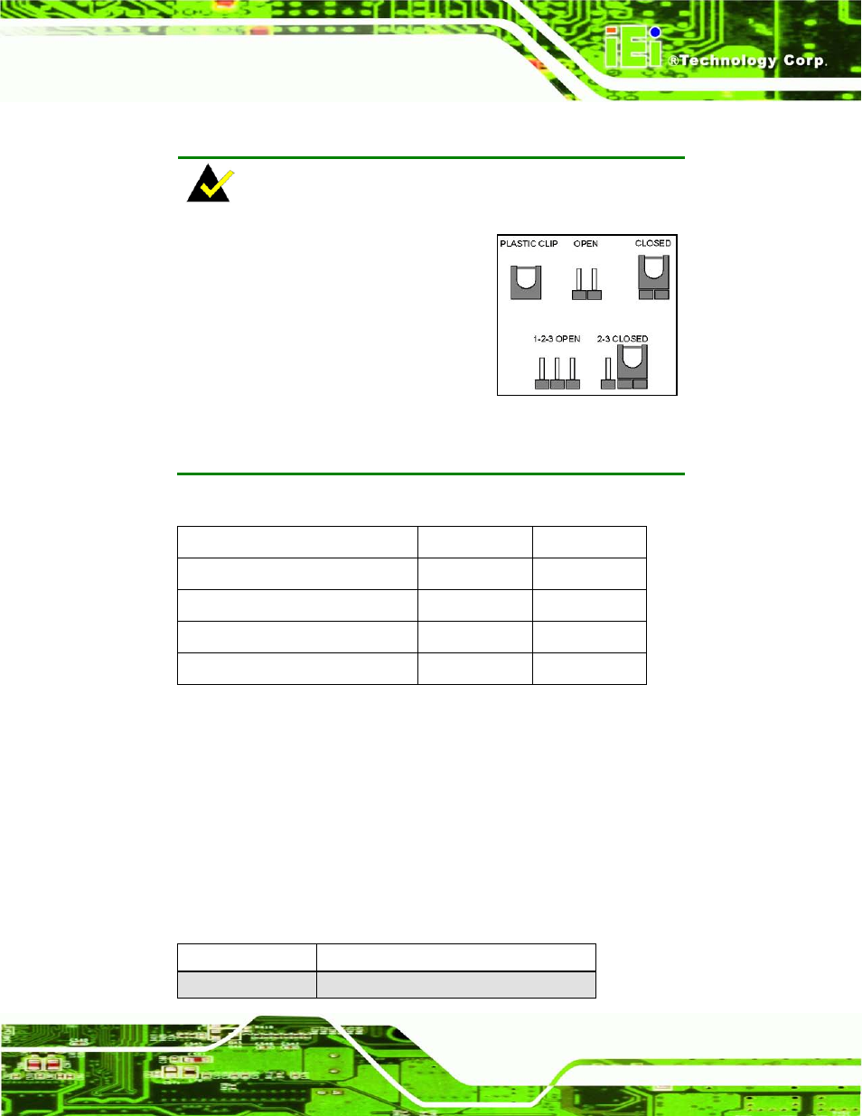 4 jumper settings, 1 at/atx power selection jumper, Umper | Ettings, Table 4-22: jumpers | IEI Integration ECN-360A-D2550 User Manual | Page 54 / 141