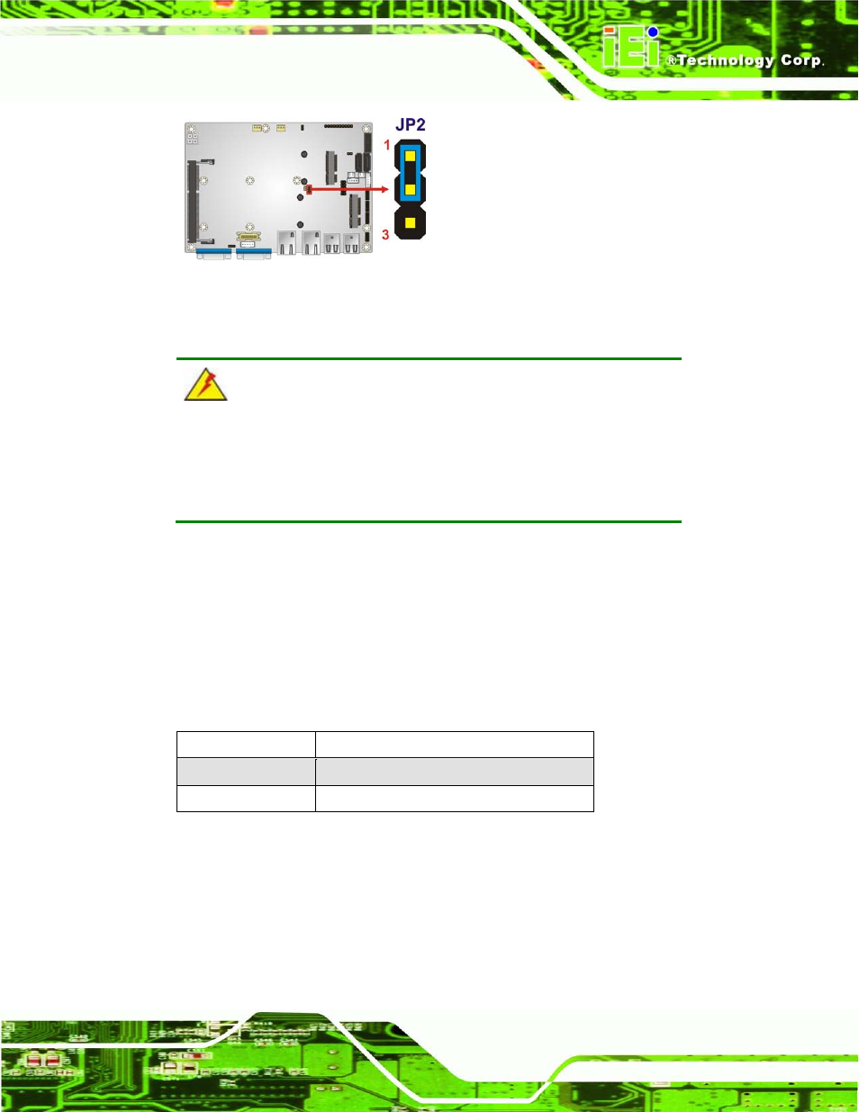 3 lvds1 voltage selection, Figure 4-22: clear cmos jumper location | IEI Integration ECN-360A-D2550 User Manual | Page 56 / 141