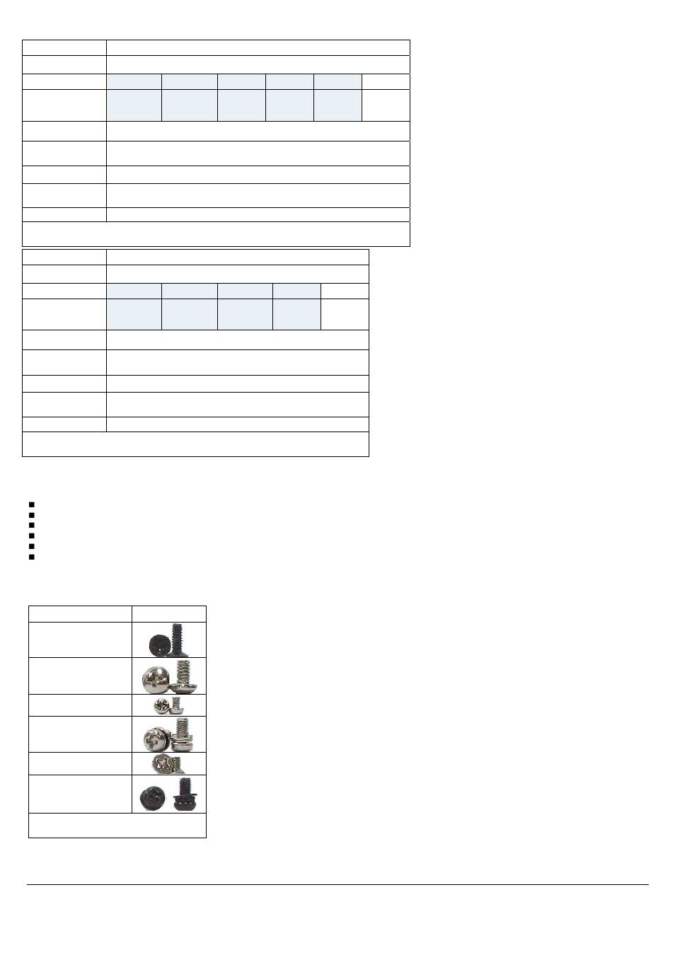 Packing list, Screw set details | IEI Integration EBC-3100 User Manual | Page 2 / 8