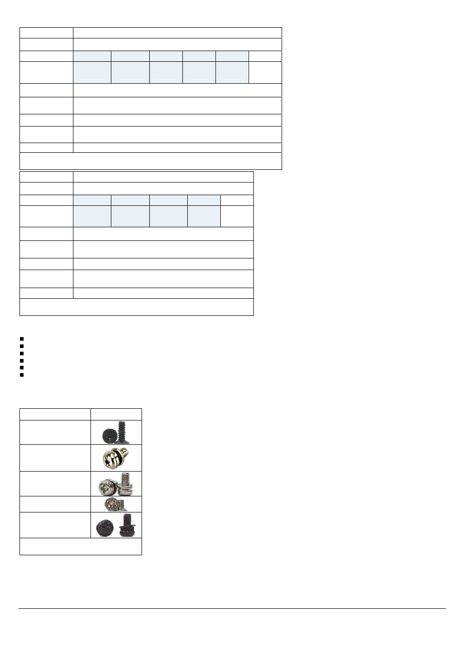 Packing list, Screw set details | IEI Integration EBC-3000 User Manual | Page 2 / 7
