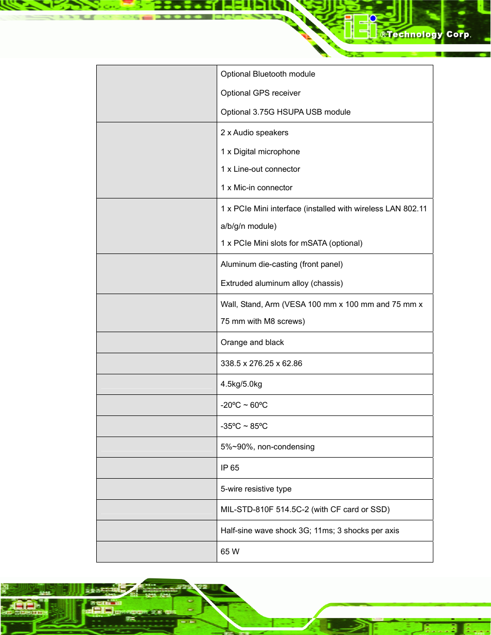 IEI Integration UPC-V312-D525 v1.02 User Manual | Page 27 / 176