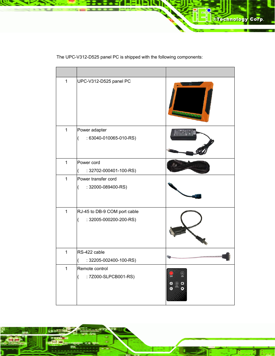 2 packing list, N 2.2, Packing list | Acking | IEI Integration UPC-V312-D525 v1.02 User Manual | Page 31 / 176