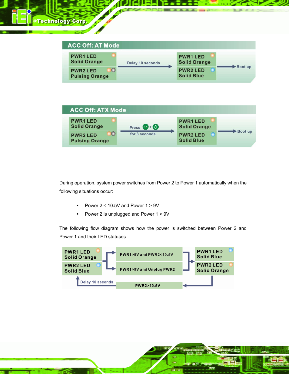 2 switch to backup power, Figure 3-32: acc off: at mode, Figure 3-33: acc off: atx mode | Figure 3-34: acc off: switch between pwr1 and pwr2 | IEI Integration UPC-V312-D525 v1.02 User Manual | Page 62 / 176