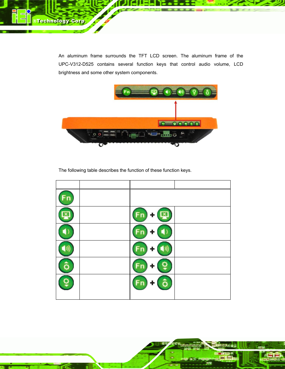 6 frame (function keys), Figure 1-8: function key locations, Table 1-3: function keys | Ion 1.4.6) | IEI Integration UPC-V312-D525 v1.10 User Manual | Page 23 / 175