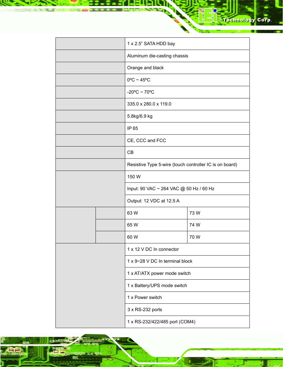 IEI Integration UPC-12AH_GM45 v1.00 User Manual | Page 23 / 147