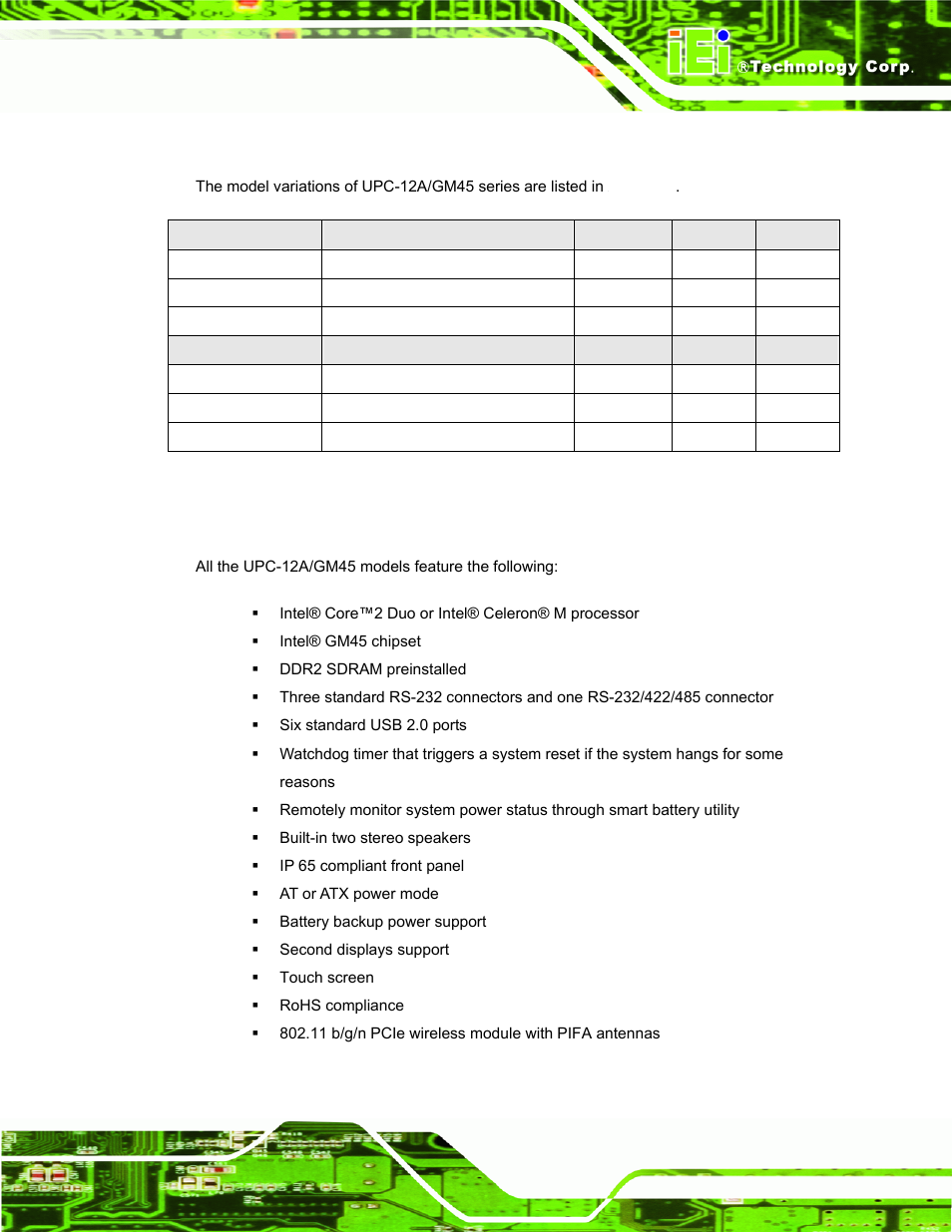 1 model variations, 2 features | IEI Integration UPC-12AH_GM45 v2.00 User Manual | Page 15 / 144