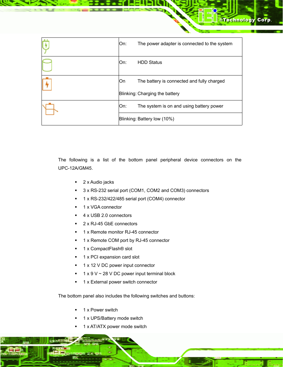 2 bottom panel | IEI Integration UPC-12AH_GM45 v2.00 User Manual | Page 17 / 144