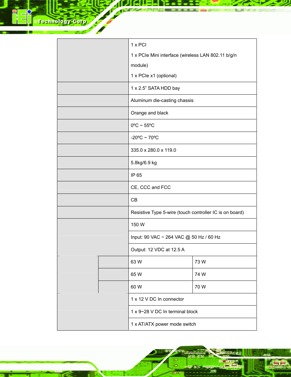 IEI Integration UPC-12AH_GM45 v2.00 User Manual | Page 22 / 144
