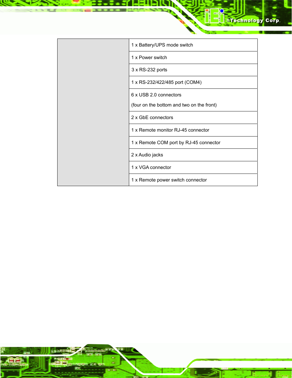 IEI Integration UPC-12AH_GM45 v2.00 User Manual | Page 23 / 144