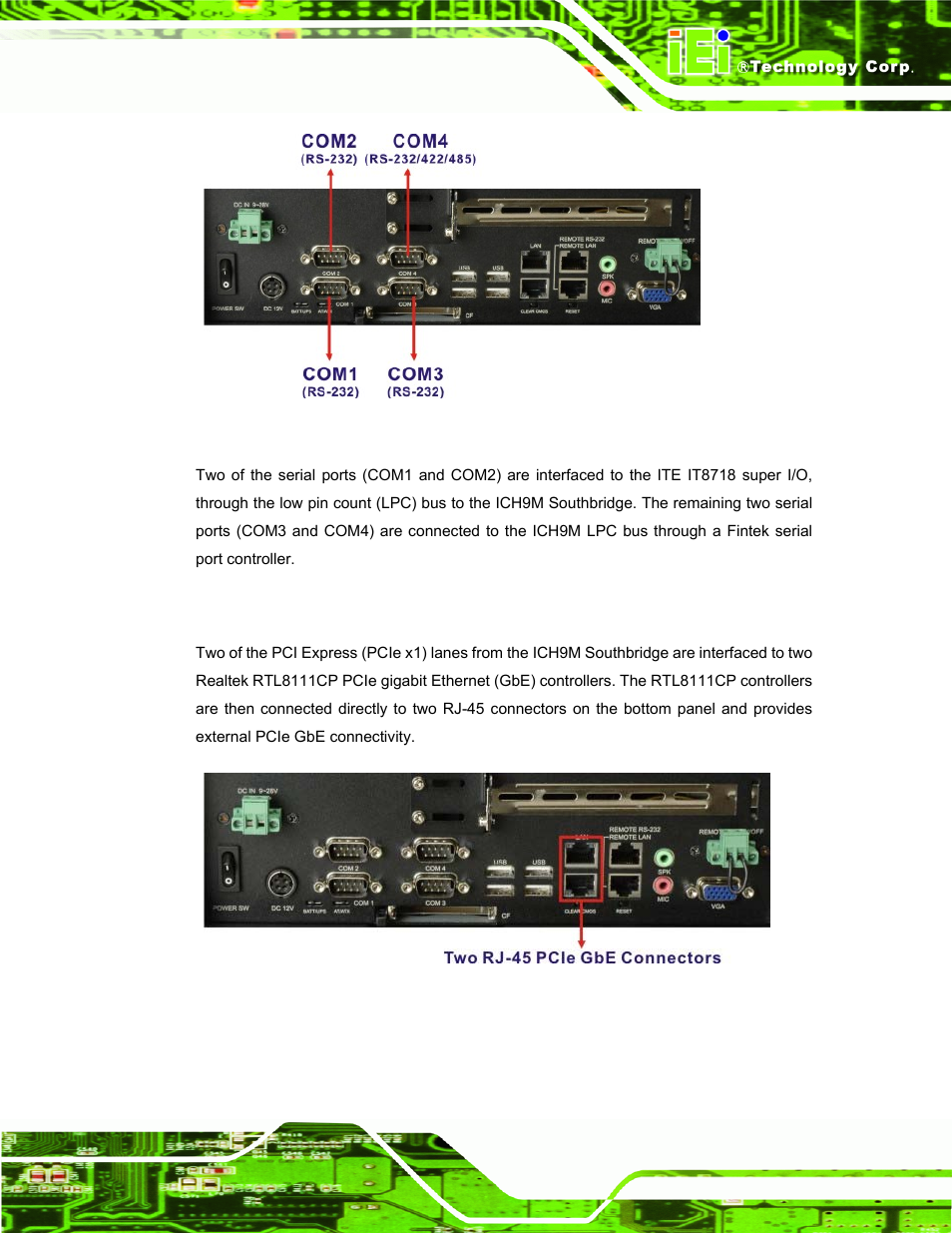 2 lan connectivity | IEI Integration UPC-12AH_GM45 v2.00 User Manual | Page 29 / 144