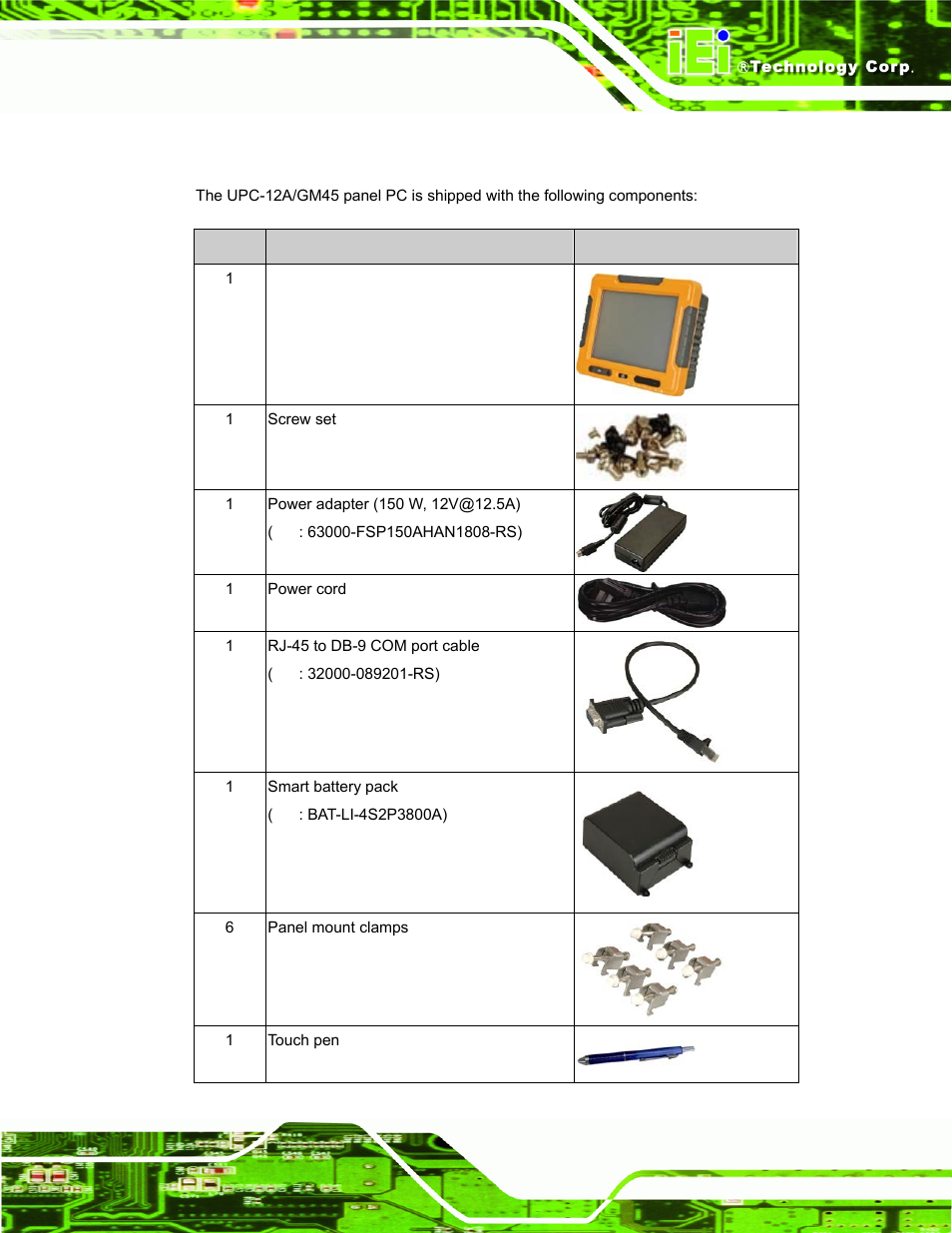 1 packing list | IEI Integration UPC-12AH_GM45 v2.00 User Manual | Page 41 / 144