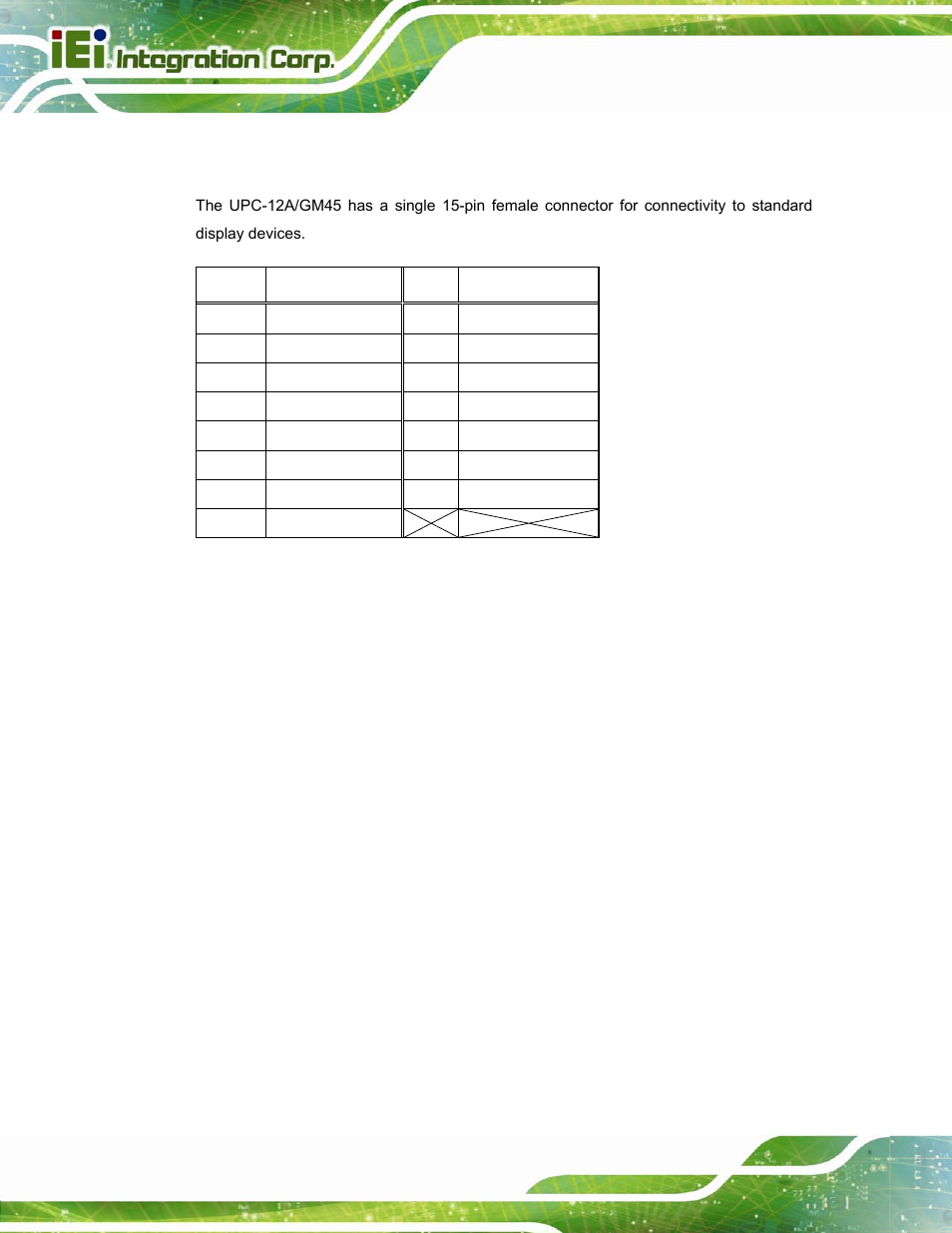 A.6 vga connector | IEI Integration UPC-12A_GM45 v2.10 User Manual | Page 130 / 145