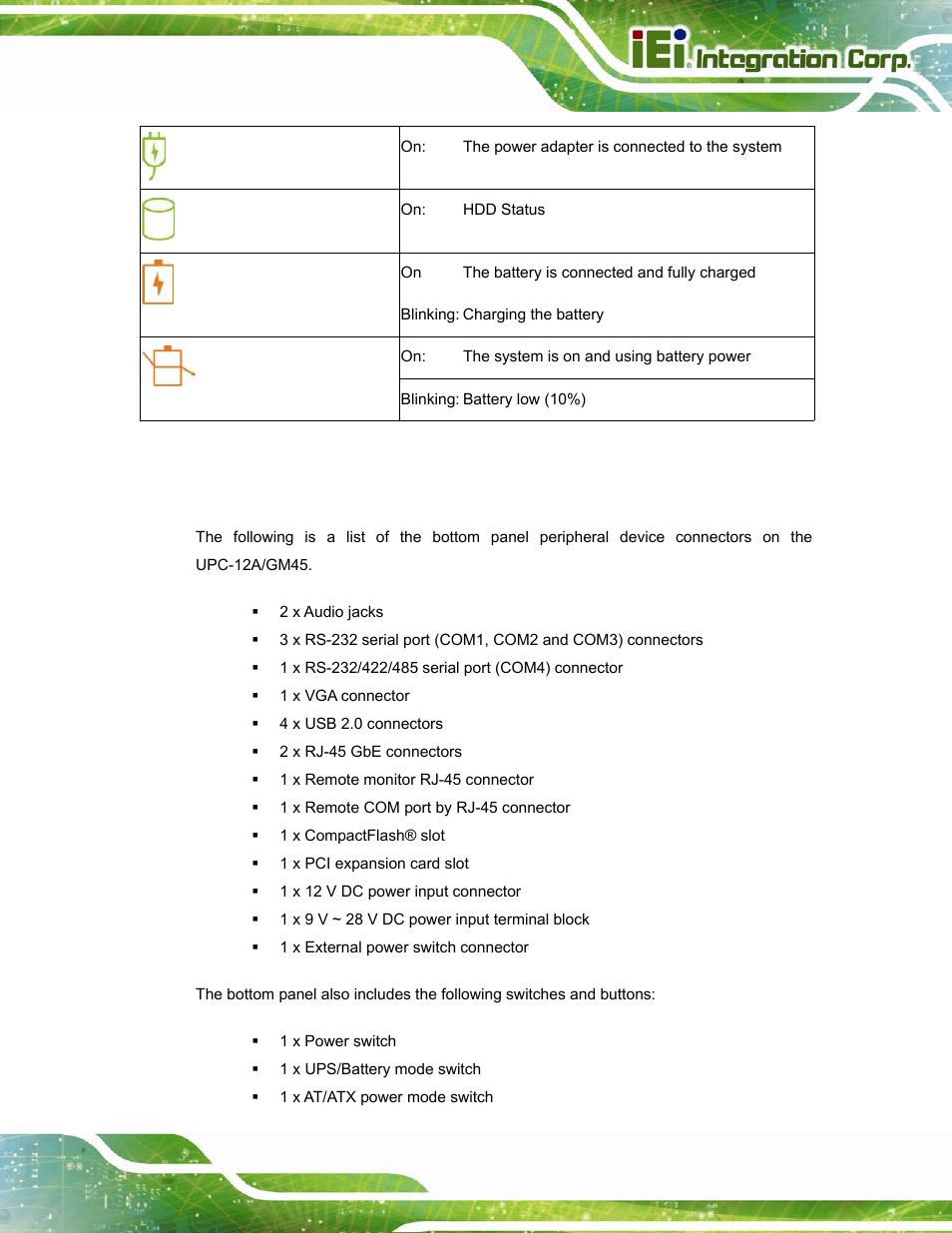 2 bottom panel | IEI Integration UPC-12A_GM45 v2.10 User Manual | Page 17 / 145