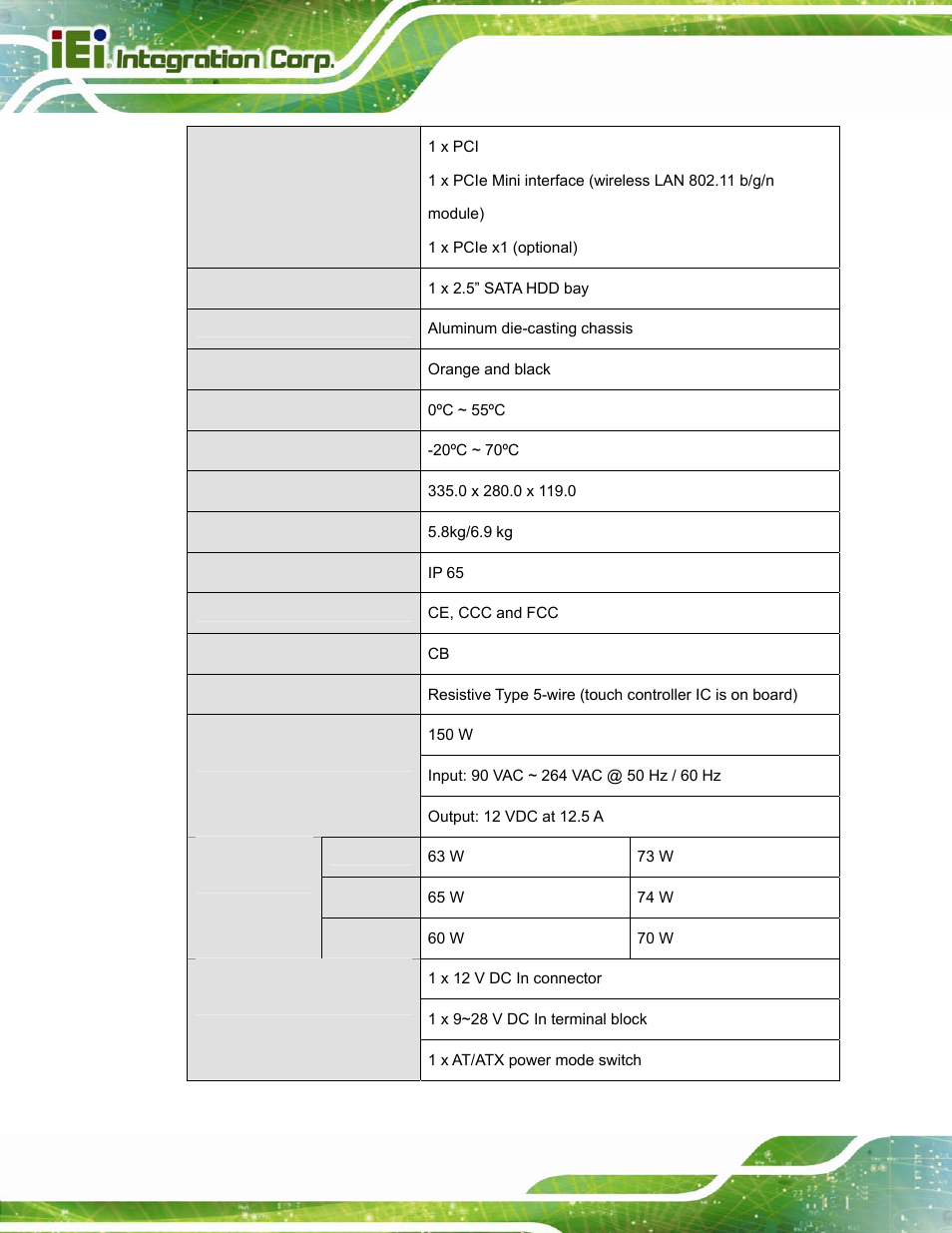 IEI Integration UPC-12A_GM45 v2.10 User Manual | Page 22 / 145