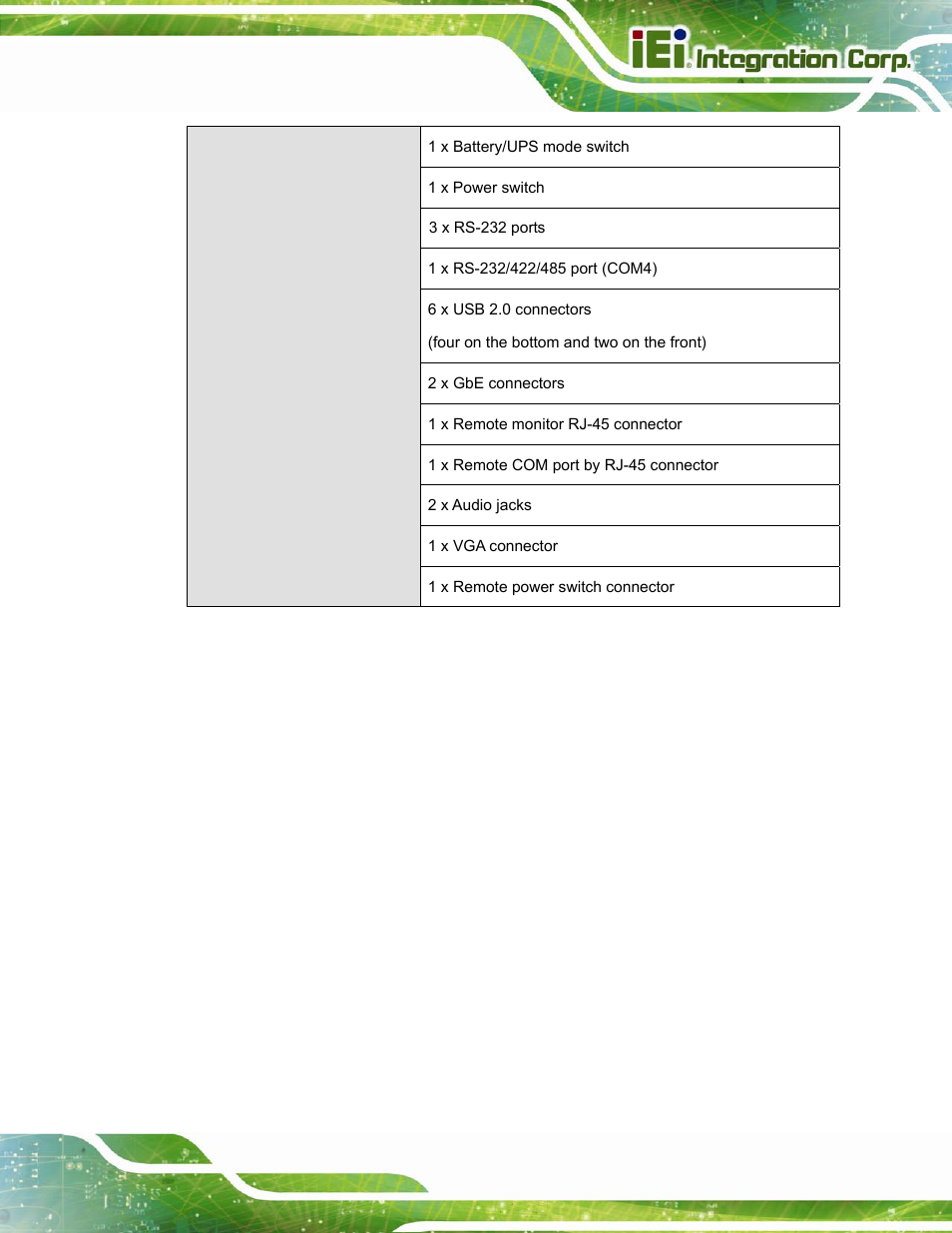 IEI Integration UPC-12A_GM45 v2.10 User Manual | Page 23 / 145