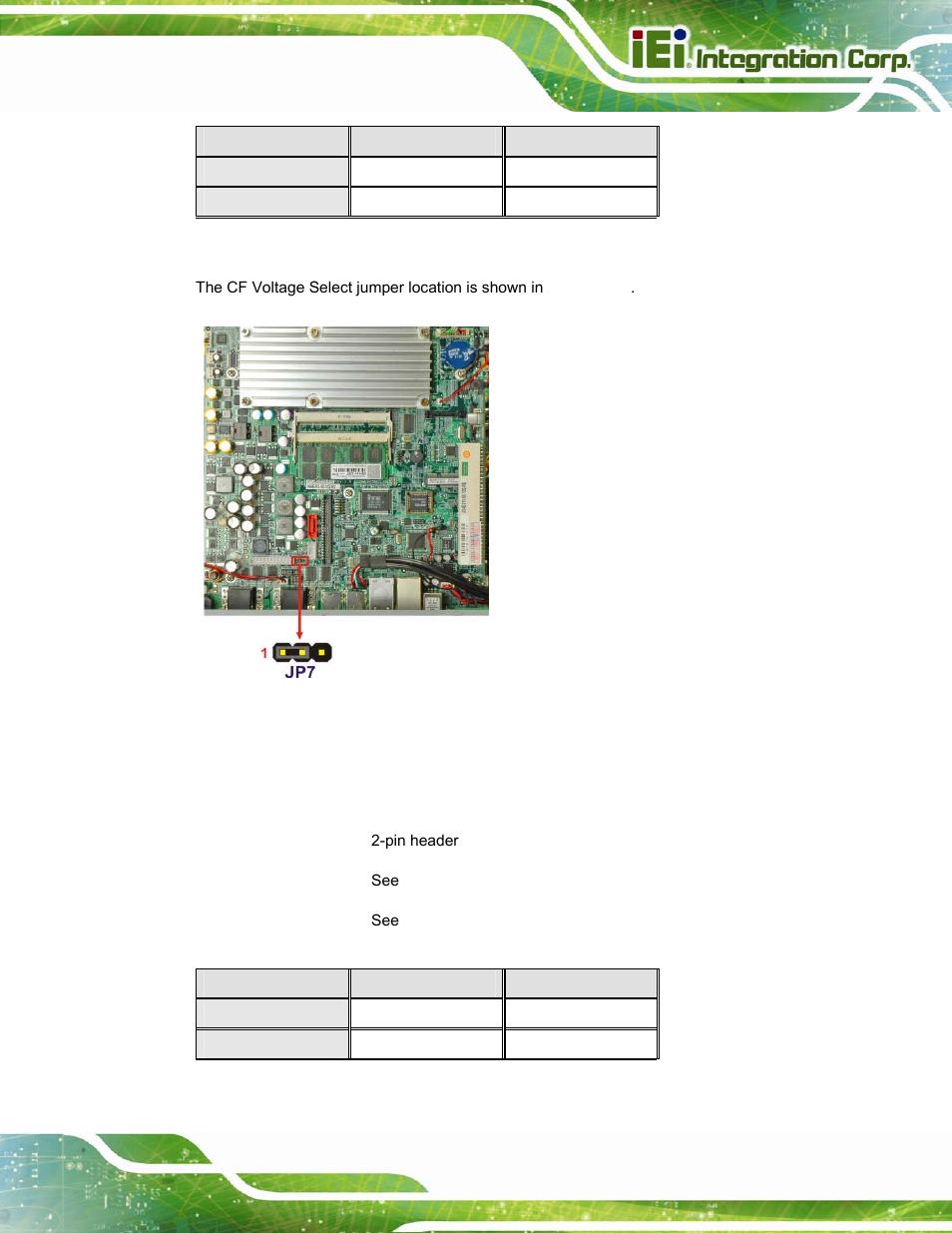 4 cf card setup | IEI Integration UPC-12A_GM45 v2.10 User Manual | Page 53 / 145