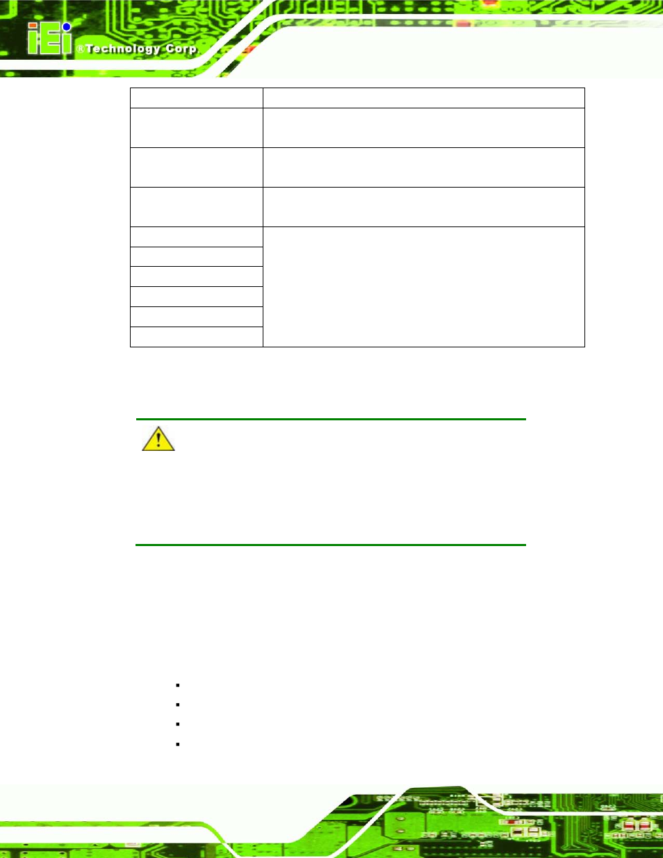 2 bottom panel, Table 1-1: led indicators, Caution | IEI Integration UPC-V315-NM70 User Manual | Page 17 / 148