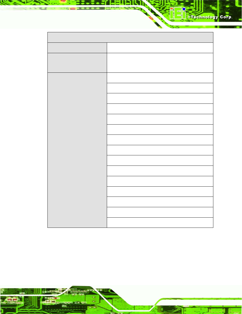Table 1-3: system specifications | IEI Integration UPC-V315-NM70 User Manual | Page 24 / 148