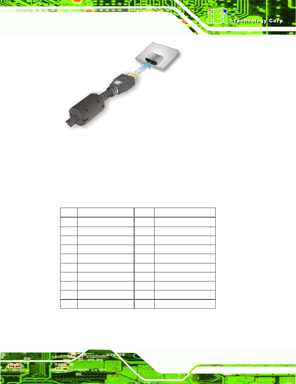 Figure 3-22: hdmi connection, Table 3-1: hdmi pinouts | IEI Integration UPC-V315-NM70 User Manual | Page 44 / 148