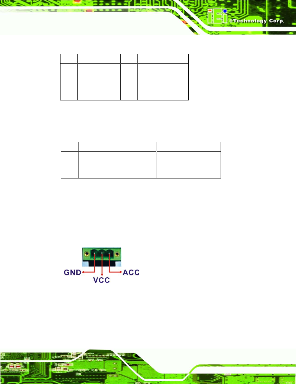 8 power input, 3-pin terminal block, 9 power input, 4-pin din connector, Figure 3-25: 3-pin terminal block pinouts | Table 3-2: lan pinouts, Table 3-3: rj-45 ethernet connector leds, 8 p o we r in p u t, 3-p in te rm in a l blo c k | IEI Integration UPC-V315-NM70 User Manual | Page 46 / 148