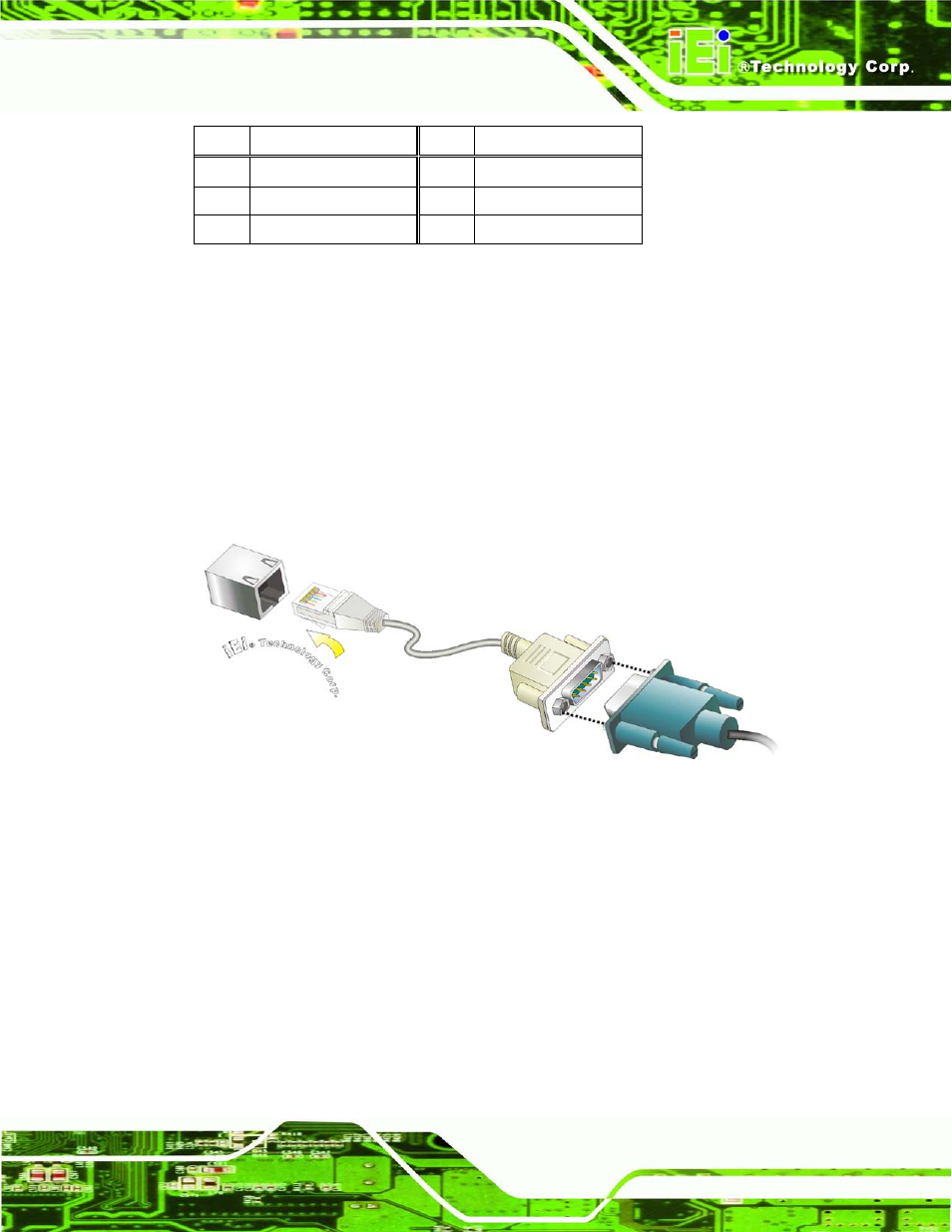 11 rj-45 rs-422/485 serial port, Figure 3-29: rj-45 rs-232 serial device connection, Table 3-5: db-9 connector pinouts | IEI Integration UPC-V315-NM70 User Manual | Page 48 / 148
