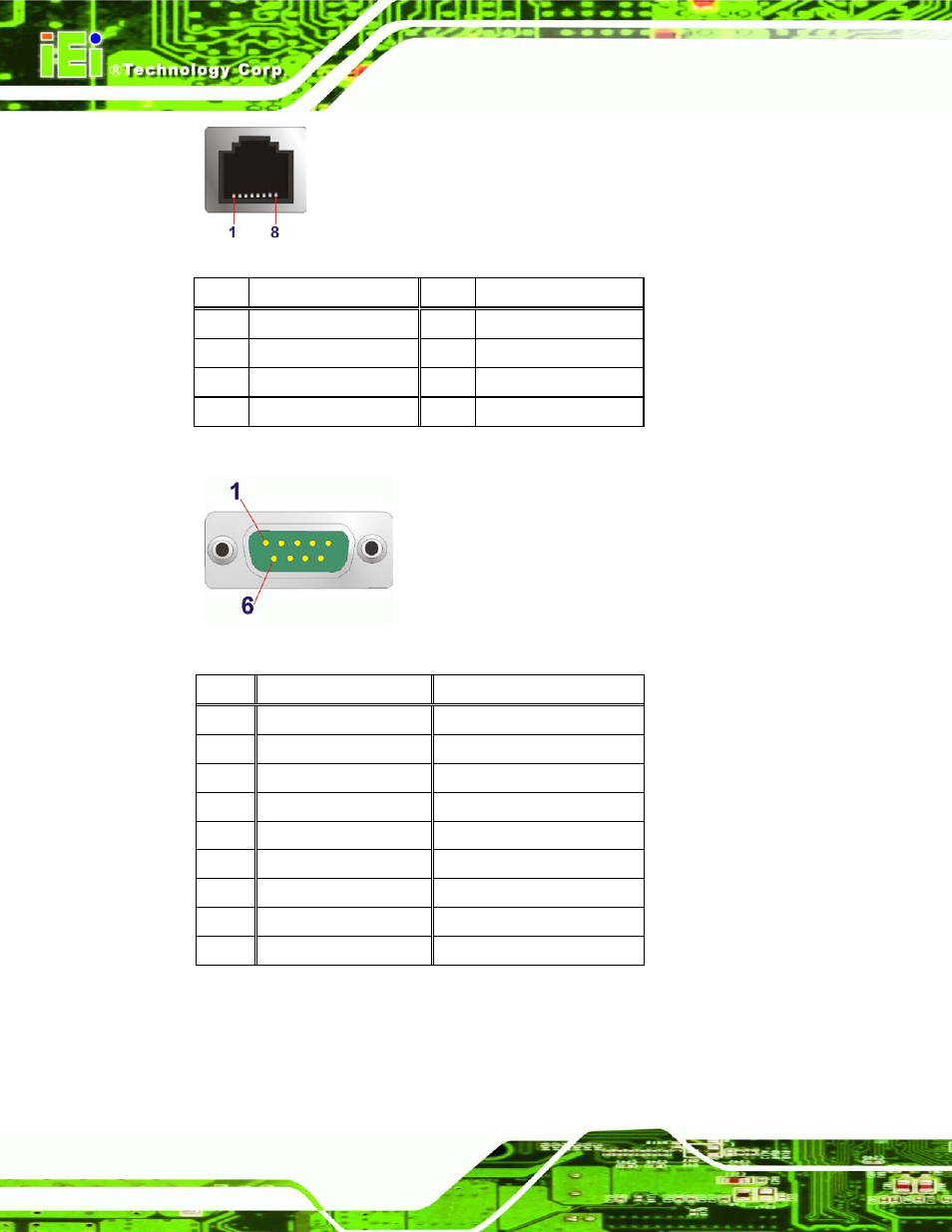 Figure 3-31: db-9 connector pinout location, Table 3-6: rj-45 rs-422/485 serial port pinouts, Table 3-7: db-9 connector pinouts | IEI Integration UPC-V315-NM70 User Manual | Page 49 / 148