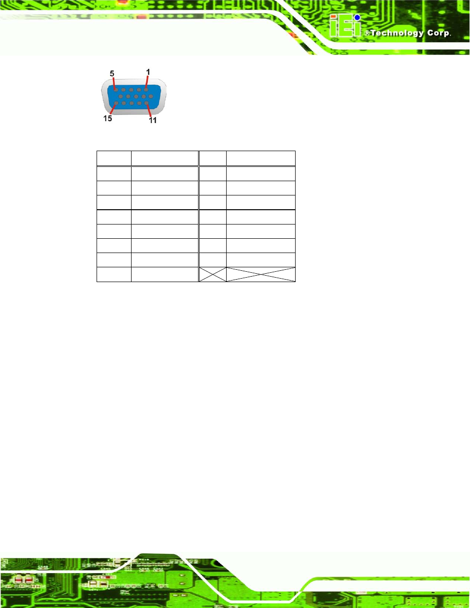 Figure 3-34: vga connector, Table 3-9: vga connector pinouts | IEI Integration UPC-V315-NM70 User Manual | Page 52 / 148