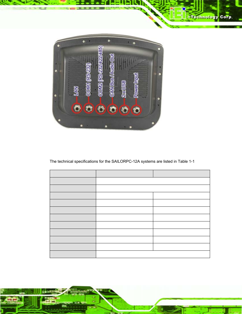 6 technical specifications, Echnical, Pecifications | Figure 1-4: connectors, Sailorpc-12a panel pc page 5 | IEI Integration S12A v1.12 User Manual | Page 15 / 110