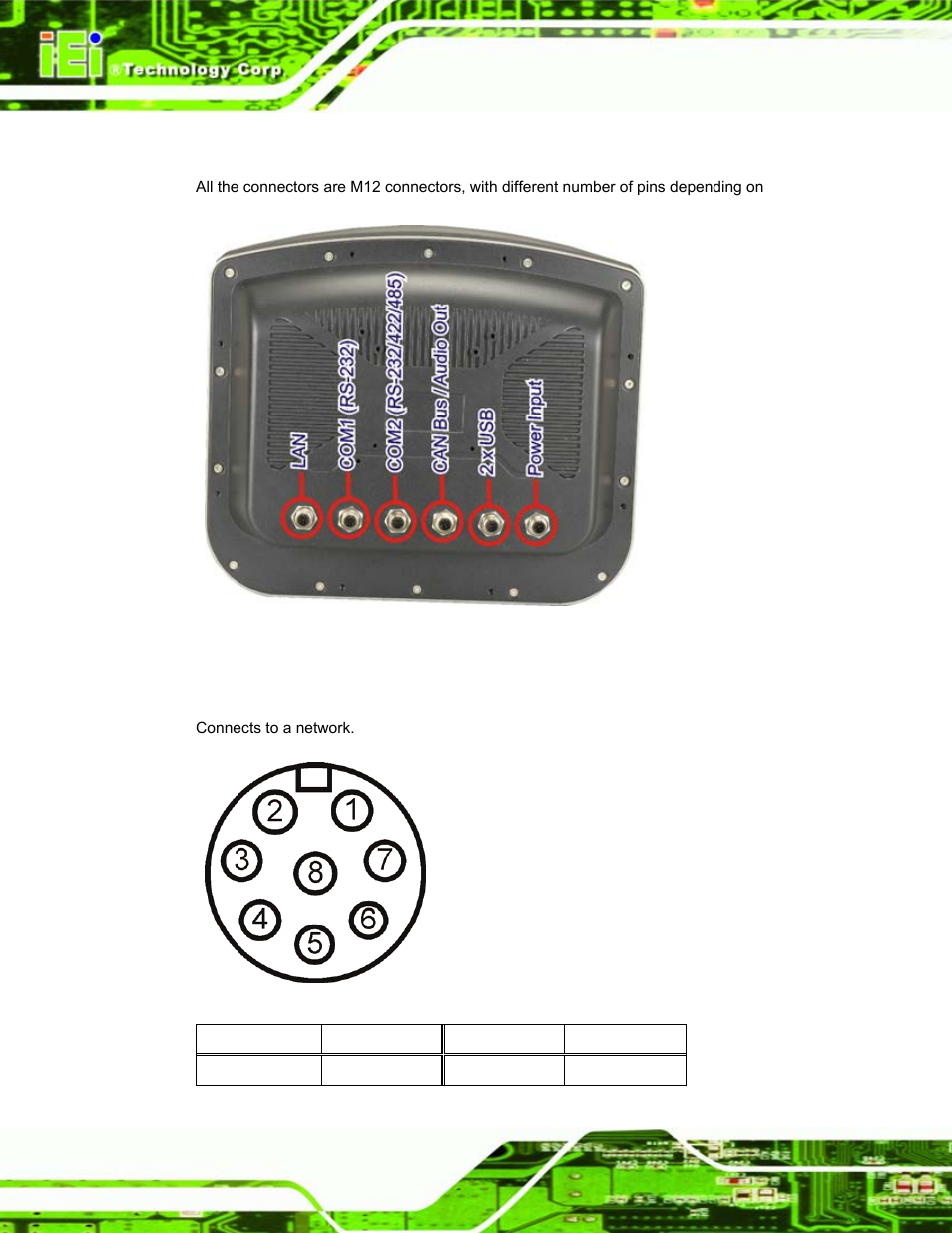 5 i/o connector pinouts, 1 lan connector, Onnector | Inouts, Figure 3–5: connectors, Figure 3–6: lan port | IEI Integration S12A v1.12 User Manual | Page 30 / 110