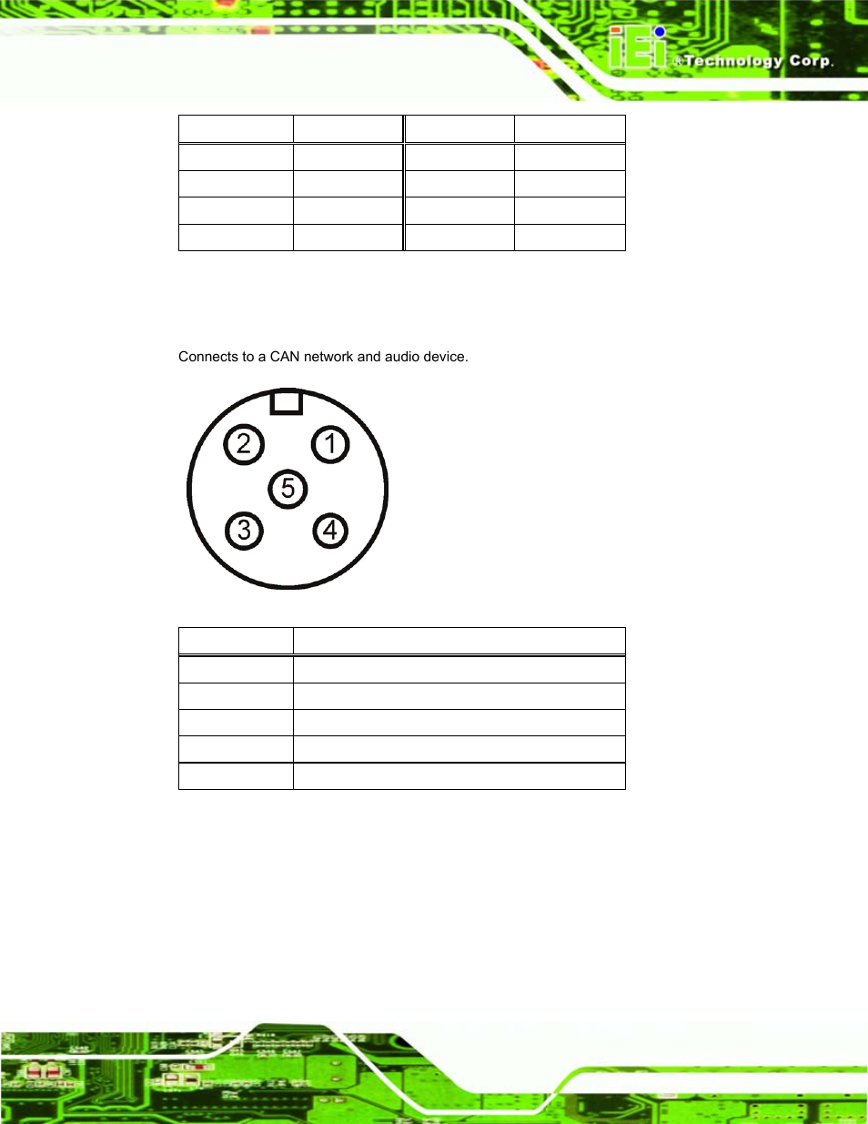 5 power connector, Figure 3–10: power connector, Table 3-10: serial port | Table 3-11: power connector, Sailorpc-12a panel pc page 23 | IEI Integration S12A v1.12 User Manual | Page 33 / 110