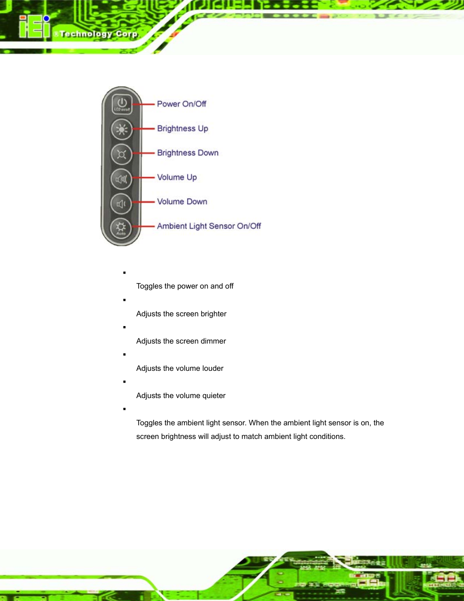 1 osd buttons, Uttons, Figure 4–1: osd buttons | IEI Integration S12A v1.12 User Manual | Page 40 / 110