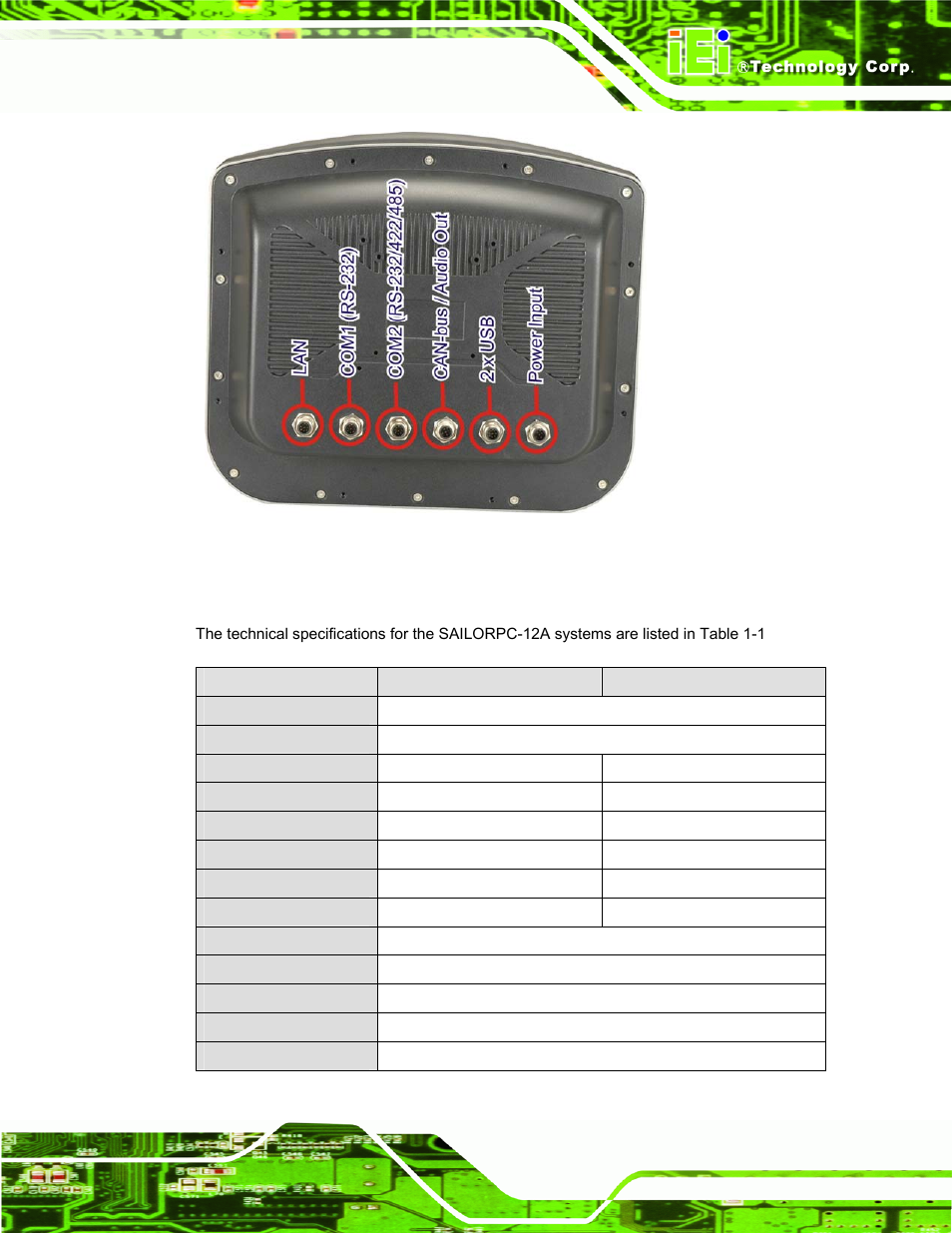 6 technical specifications, Echnical, Pecifications | Figure 1-4: connectors, Sailorpc-12a panel pc page 5 | IEI Integration S12A v3.00 User Manual | Page 15 / 118