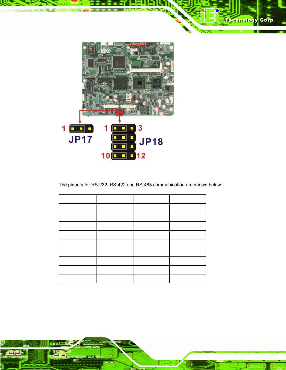 5 panel resolution selection, Table 3-6: com2 serial port pinouts, Sailorpc-12a panel pc page 21 | IEI Integration S12A v3.00 User Manual | Page 31 / 118