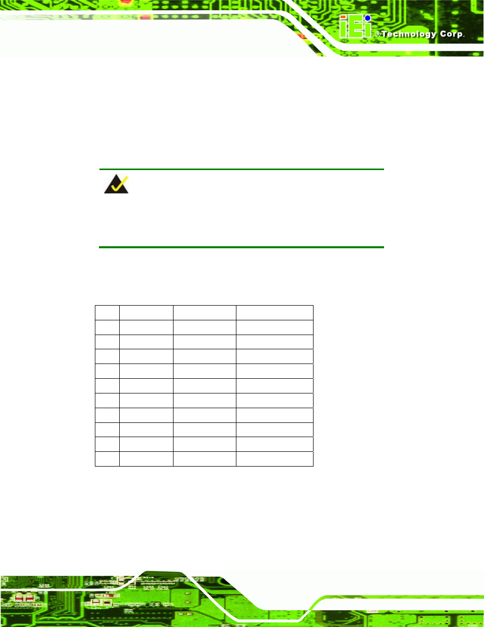 C.1 introduction, C.2 dio connector pinouts, Ntroduction | Onnector, Inouts | IEI Integration PPC-5xxx-9455 v1.10 User Manual | Page 181 / 198