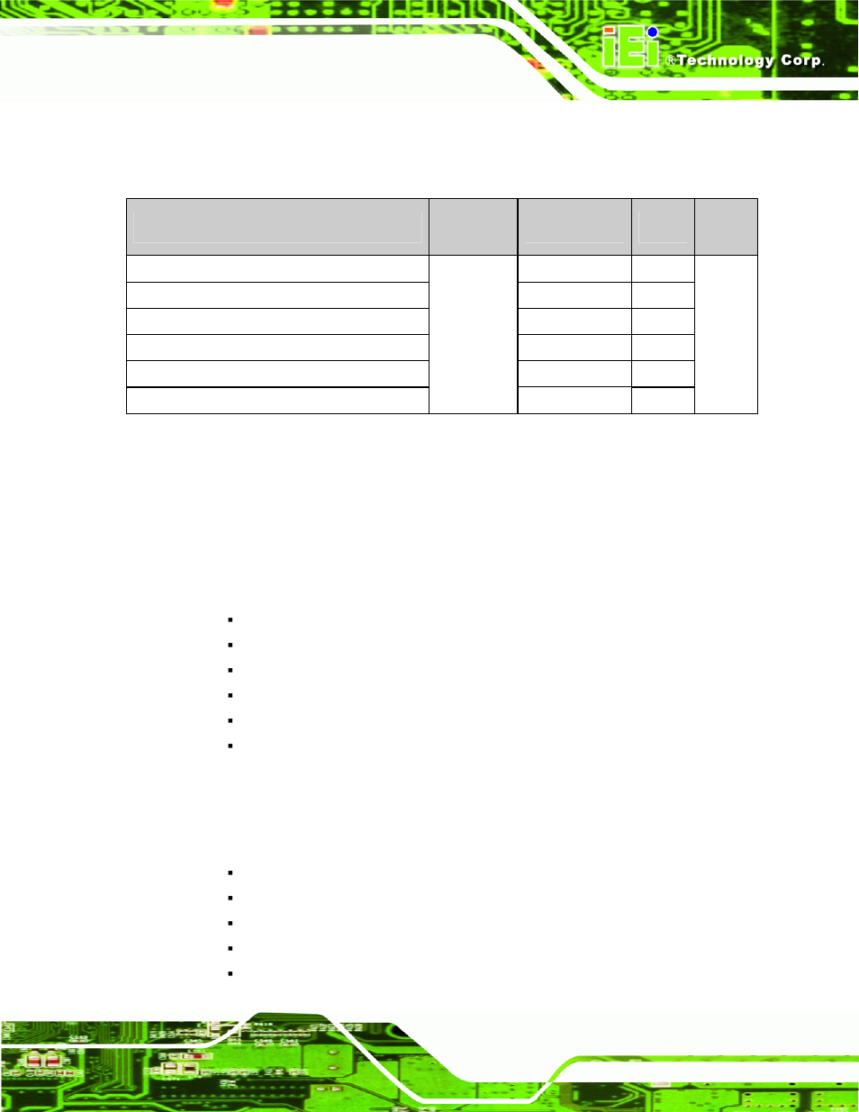 1 model variations, 2 applications, 3 features | Table 1-1: ppc-5xxx-9455 model variations | IEI Integration PPC-5xxx-9455 v1.10 User Manual | Page 21 / 198