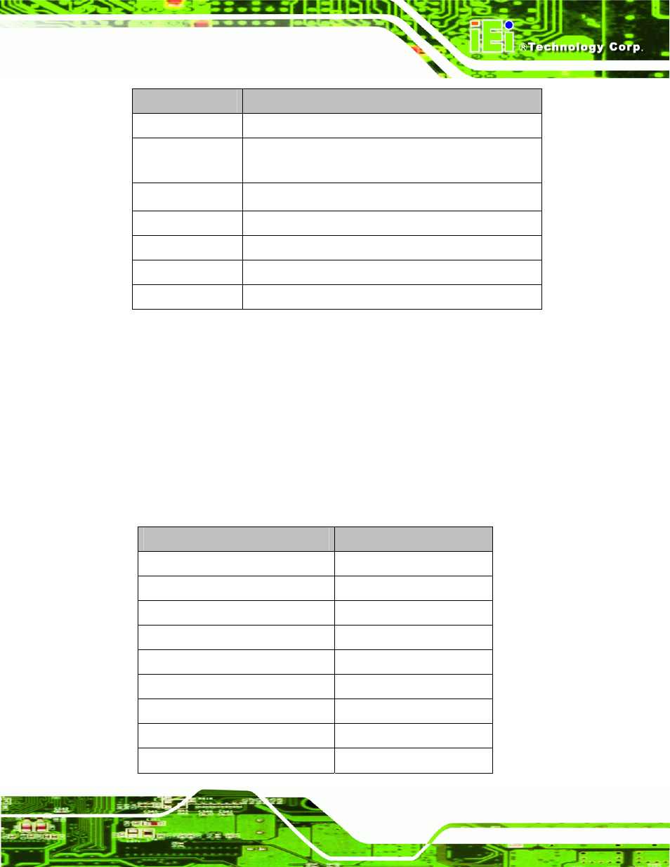 3 flat panel screen, 1 ppc-5150a-9455 screen, Table 2-2: motherboard specifications | IEI Integration PPC-5xxx-9455 v1.10 User Manual | Page 31 / 198