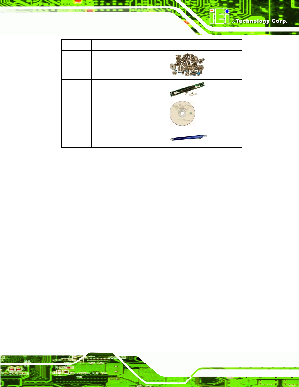 Table 3-1: package list contents | IEI Integration PPC-5xxx-9455 v1.10 User Manual | Page 55 / 198