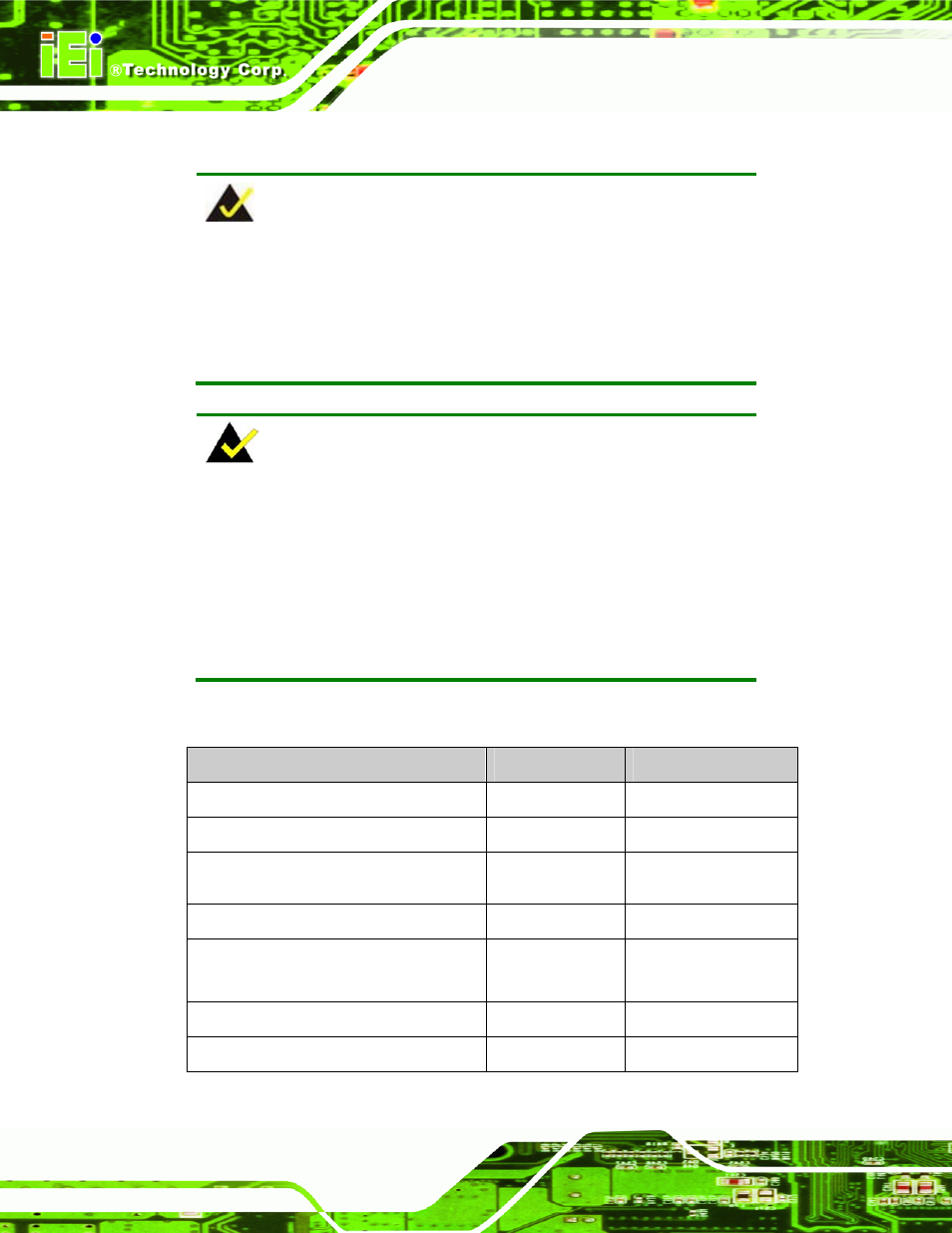 5 jumper settings, Umper, Ettings | IEI Integration PPC-5xxx-9455 v1.10 User Manual | Page 60 / 198