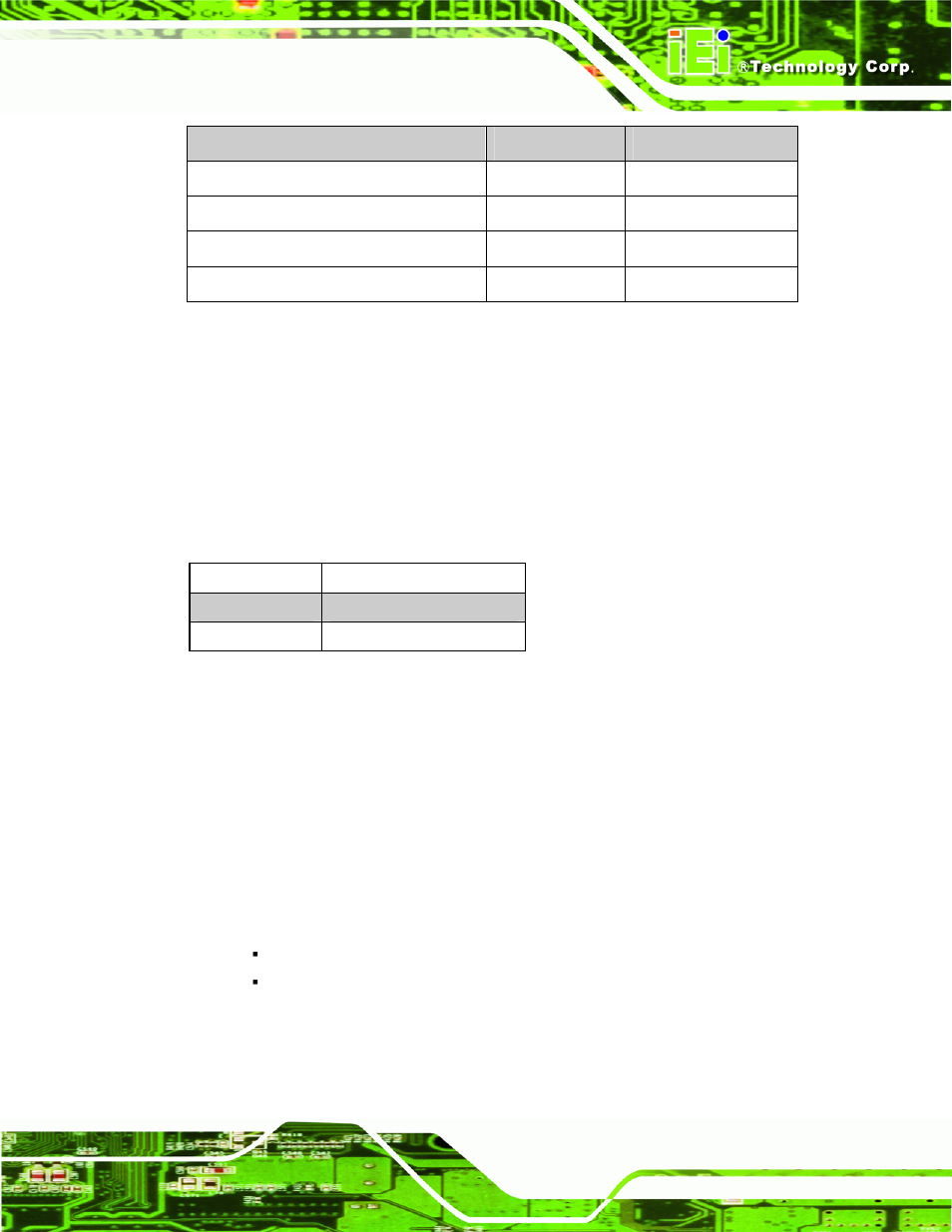 1 at/atx power selection (at_pwr_sw1), 2 clear cmos setup (jp2), Table 4-1: onboard jumpers | Table 4-2: at/atx power selection | IEI Integration PPC-5xxx-9455 v1.10 User Manual | Page 61 / 198