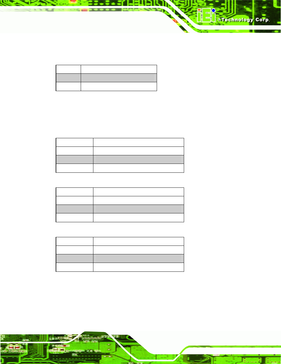 4 cf card setup (jp7), Table 4-6: cf card setup jumper settings, Table 4-7: com1 ri and voltage selection jumper | Table 4-8: com2 ri and voltage selection jumper, Table 4-9: com3 ri and voltage selection jumper | IEI Integration PPC-5xxx-9455 v1.10 User Manual | Page 63 / 198