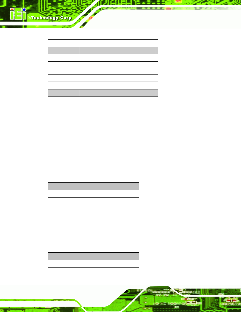 6 com5 rs-232/422/485 settings, 1 com5 rs-232/422/485 rx select (j2), 2 com5 rs-422/485 tx select (j3) | Table 4-10: com4 ri and voltage selection jumper, Table 4-11: com5 ri and voltage selection jumper, Table 4-12: com5 rs-232/422/485 rx select, Table 4-13: com5 rs-422/485 tx select | IEI Integration PPC-5xxx-9455 v1.10 User Manual | Page 64 / 198