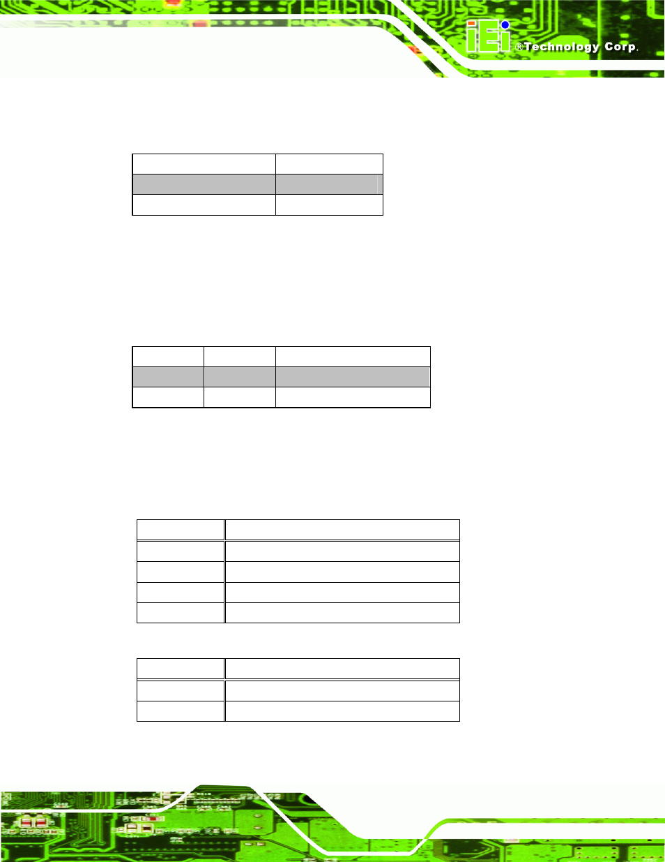 3 com5 d-sub pinout selection (j4), 4 com5 termination resistors (j5, j6), 5 com5 rs-422 and rs-485 pinouts | Table 4-14: com5 rs-422/485 tx select, Table 4-15: com5 rs-422/485 tx select, Table 4-16: rs-422 pinouts, Table 4-17: rs-485 pinouts | IEI Integration PPC-5xxx-9455 v1.10 User Manual | Page 65 / 198