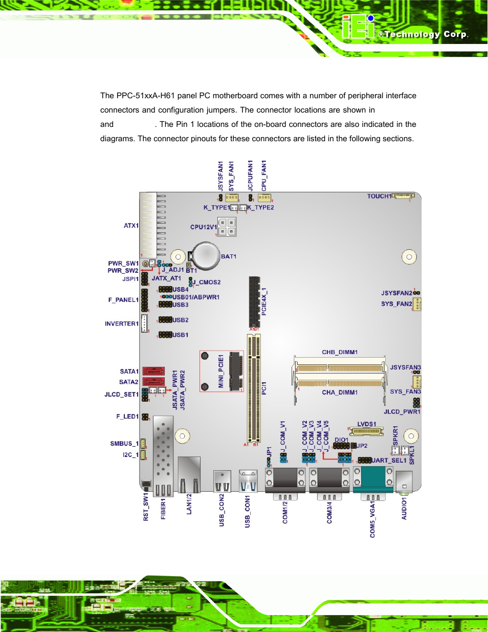 1 peripheral interface connectors, Eripheral, Nterface | Onnectors, Figure 6-1: main board layout diagram (front side) | IEI Integration PPC-51xxA-H61 User Manual | Page 120 / 193