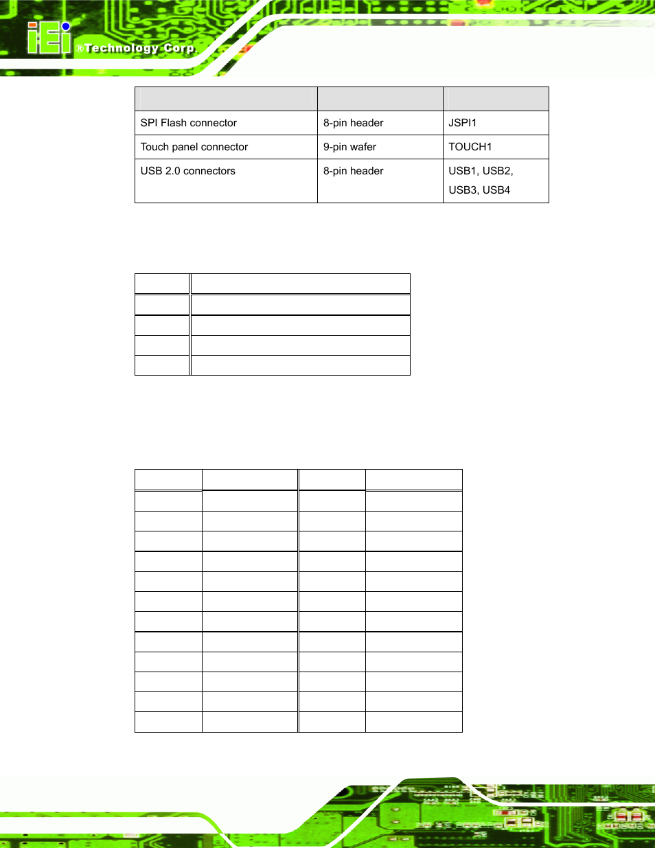 1 +12v power source connector (cpu12v1), 2 atx power connector (atx1), Table 6-1: peripheral interface connectors | Table 6-3: atx power connector (atx1) pinouts | IEI Integration PPC-51xxA-H61 User Manual | Page 123 / 193