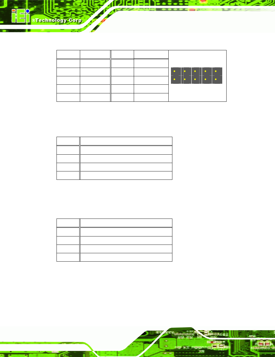 4 dio connector (dio1), 6 i2c connector (i2c_1), Table 6-5: dio connector (dio1) pinouts | Table 6-6: fan connector pinouts, Table 6-7: fan connector (i2c_1) pinouts | IEI Integration PPC-51xxA-H61 User Manual | Page 125 / 193