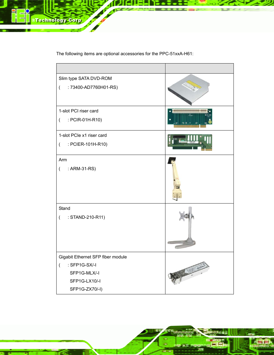 3 optional items, Ptional, Tems | IEI Integration PPC-51xxA-H61 User Manual | Page 35 / 193