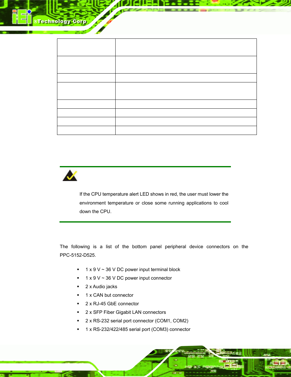 2 bottom panel, Table 1-2: led indicators | IEI Integration PPC-5152-D525 v1.02 User Manual | Page 20 / 183
