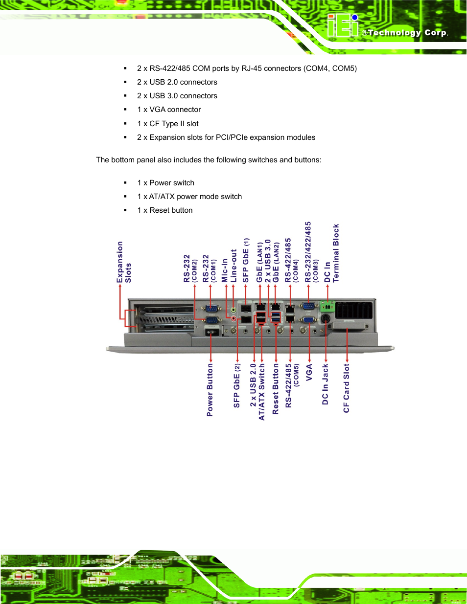 Figure 1-4: bottom view | IEI Integration PPC-5152-D525 v1.02 User Manual | Page 21 / 183