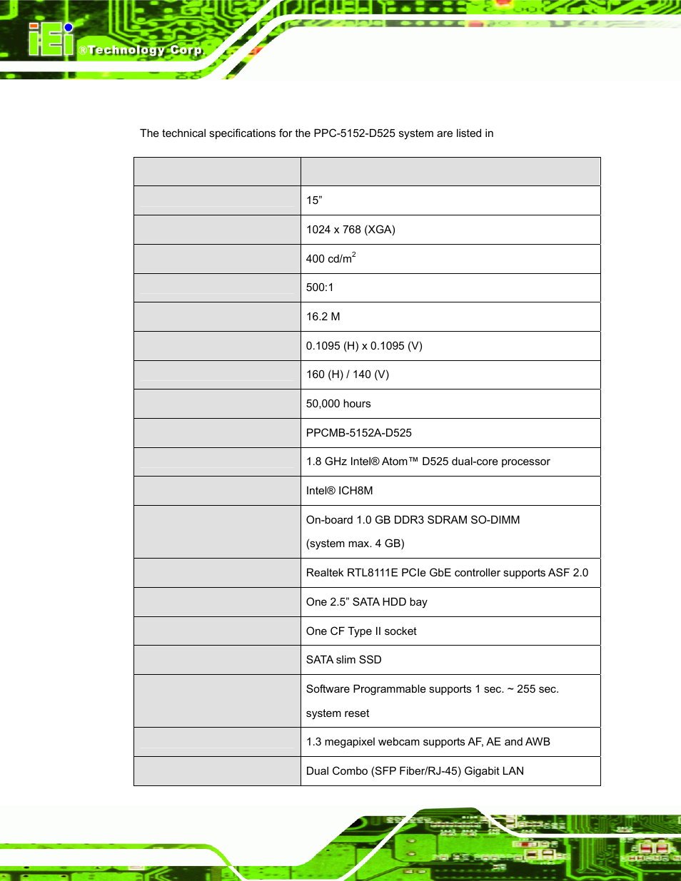 7 specifications, Pecifications | IEI Integration PPC-5152-D525 v1.02 User Manual | Page 26 / 183